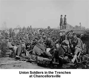 Chancellorsville