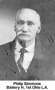 Philip Simmons