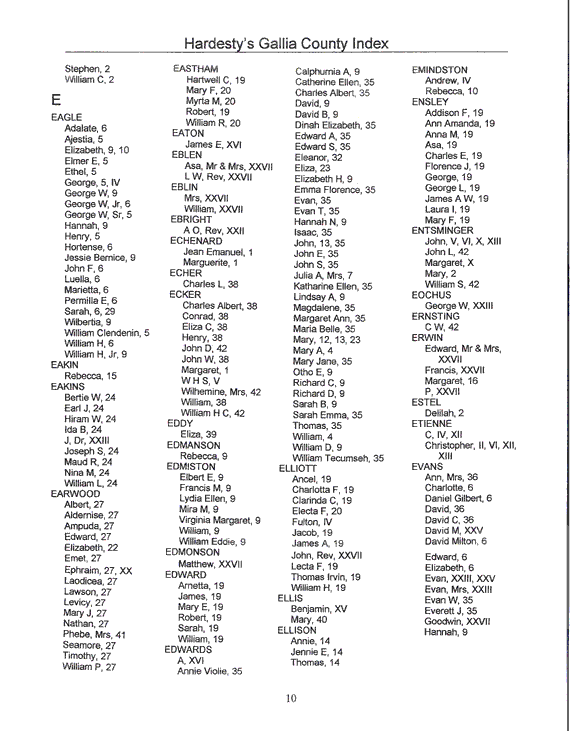 Hardesty Index  Dyer-Evans