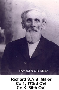 Richard S.A.B. Miller